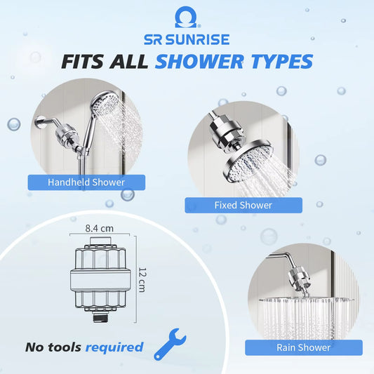 Hometimes 20-Stage Shower Filter-Shower Head Filter for Hard Water with 1 Replaceable Cartridges High Output Shower Water Filter